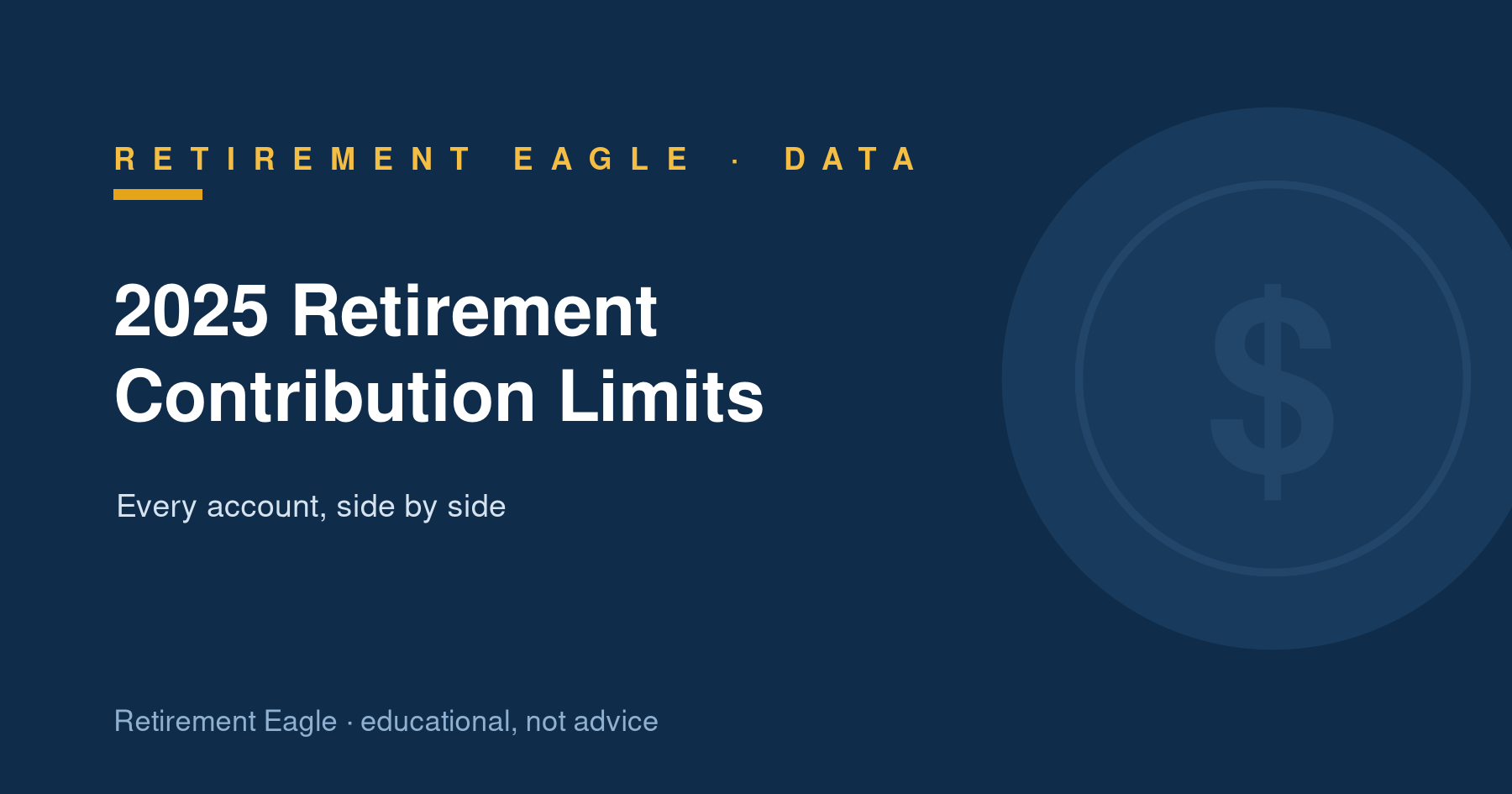 2025 Retirement Contribution Limits: Every Account, Side by Side