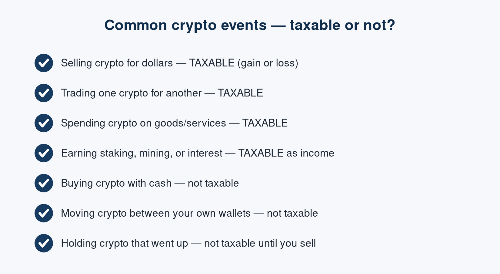 Which crypto activities are taxable and which aren't