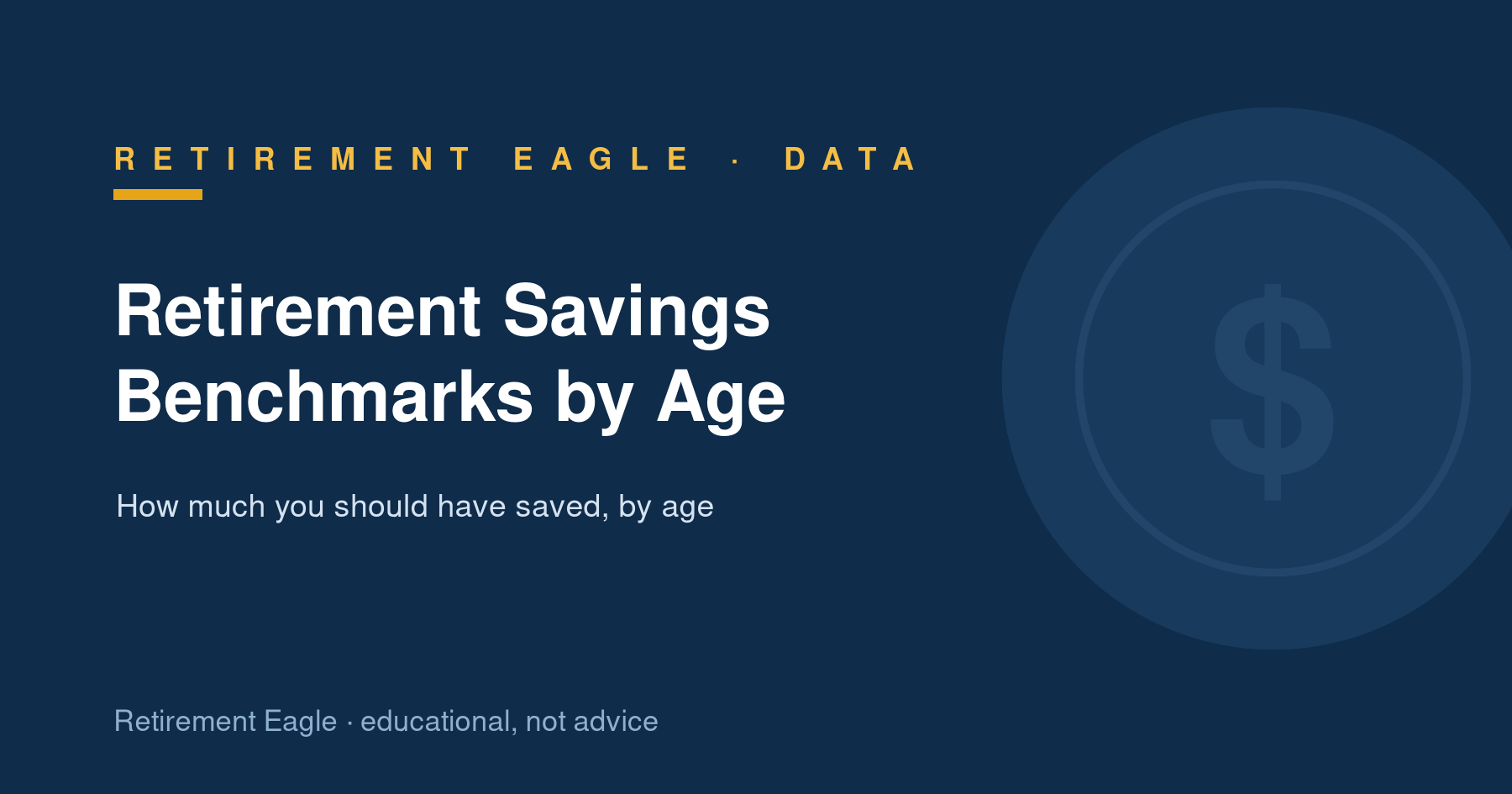 How Much Should You Have Saved for Retirement by Age?