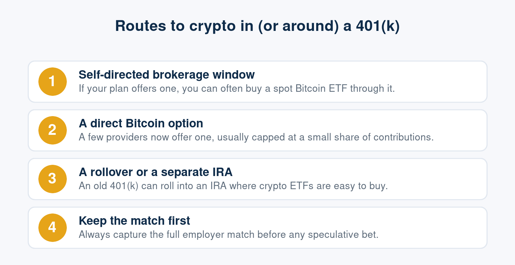 Ways to get crypto exposure in or around a 401(k)