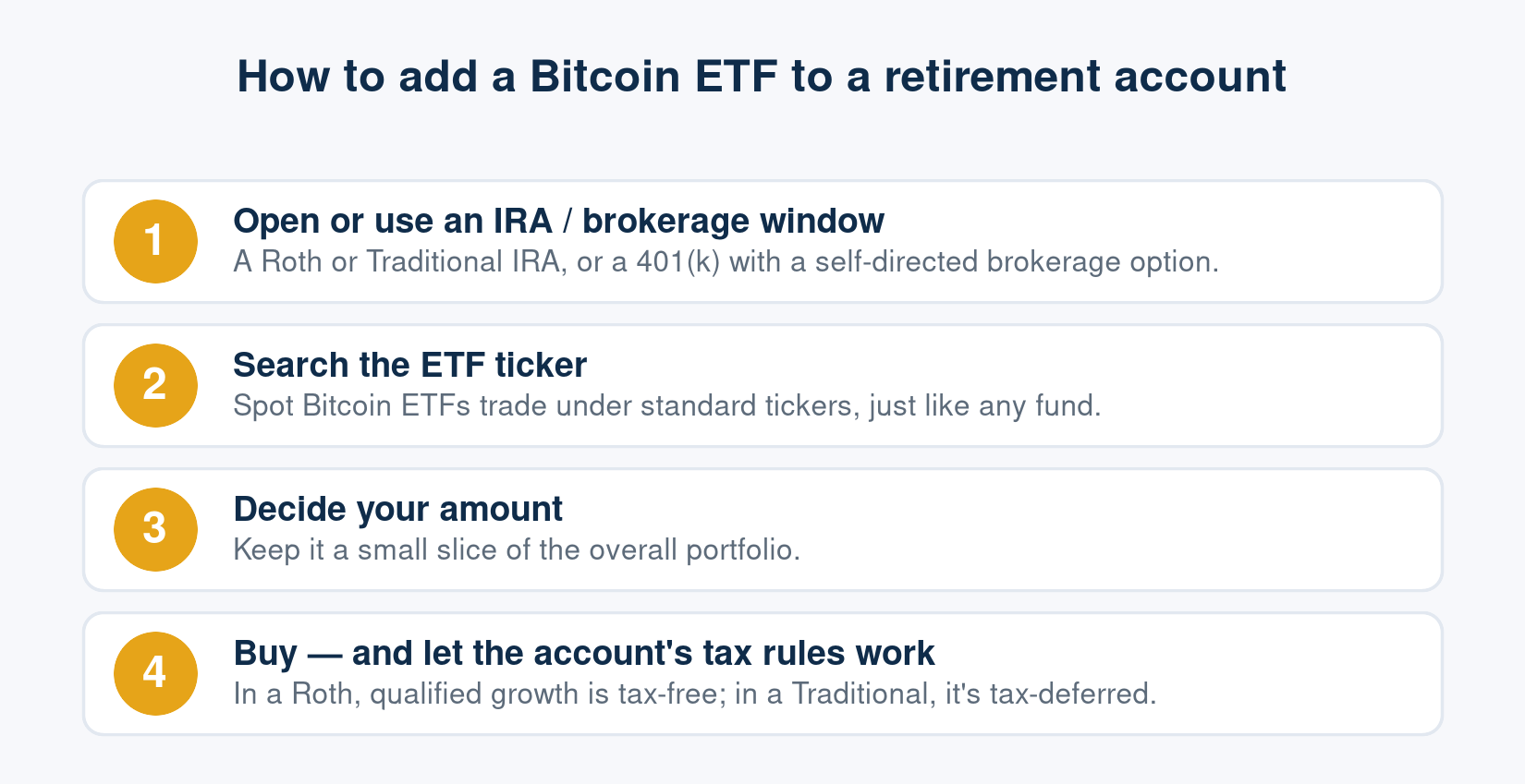 How to add a Bitcoin ETF to an IRA or 401(k)